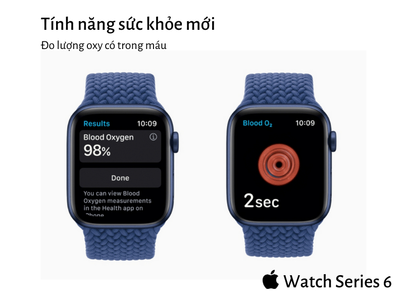 Apple watch series 6 tính năng sức khoẻ mới